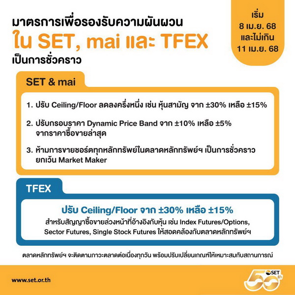 ตลาดหลักทรัพย์ฯ ปรับเกณฑ์ Ceiling & Floor   