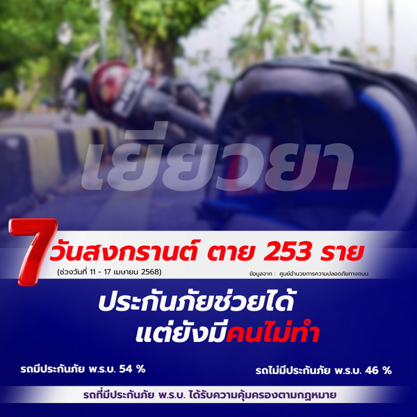 บริษัท กลางคุ้มครองผู้ประสบภัยจากรถ จำกัดผนึกบริษัทประกันภัย   