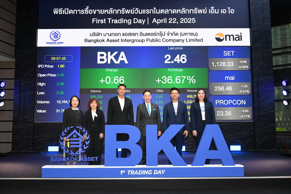 BKA ฤกษ์ดีลงสนามเทรดตลาด mai วันแรกเหนือจอง 33.33%  
