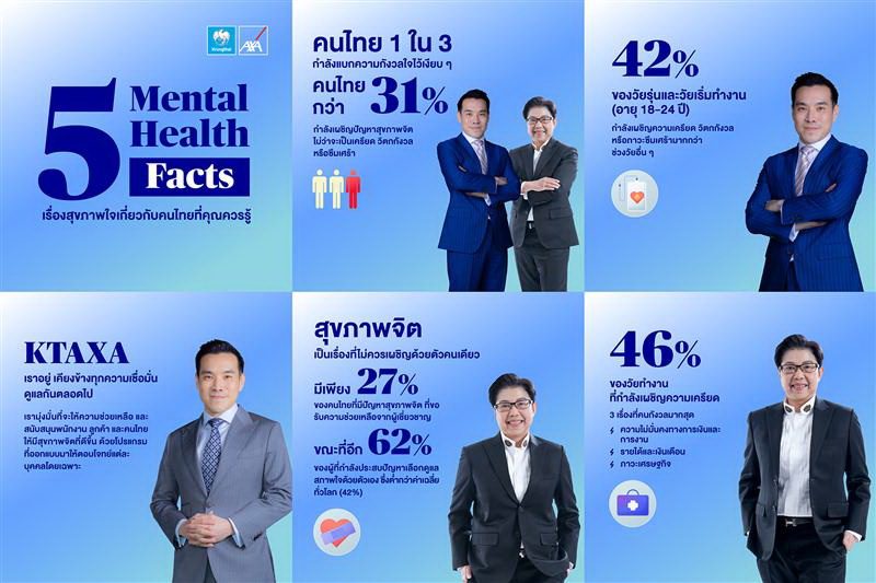 กรุงไทย-แอกซ่า ประกันชีวิต ร่วมกับกลุ่มแอกซ่า จัดทำวิจัย     