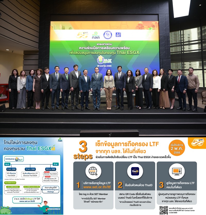 ภาคตลาดทุนตั้งรับการลงทุนในกองทุน Thai ESGX ดีเดย์!2พ.ค.68     