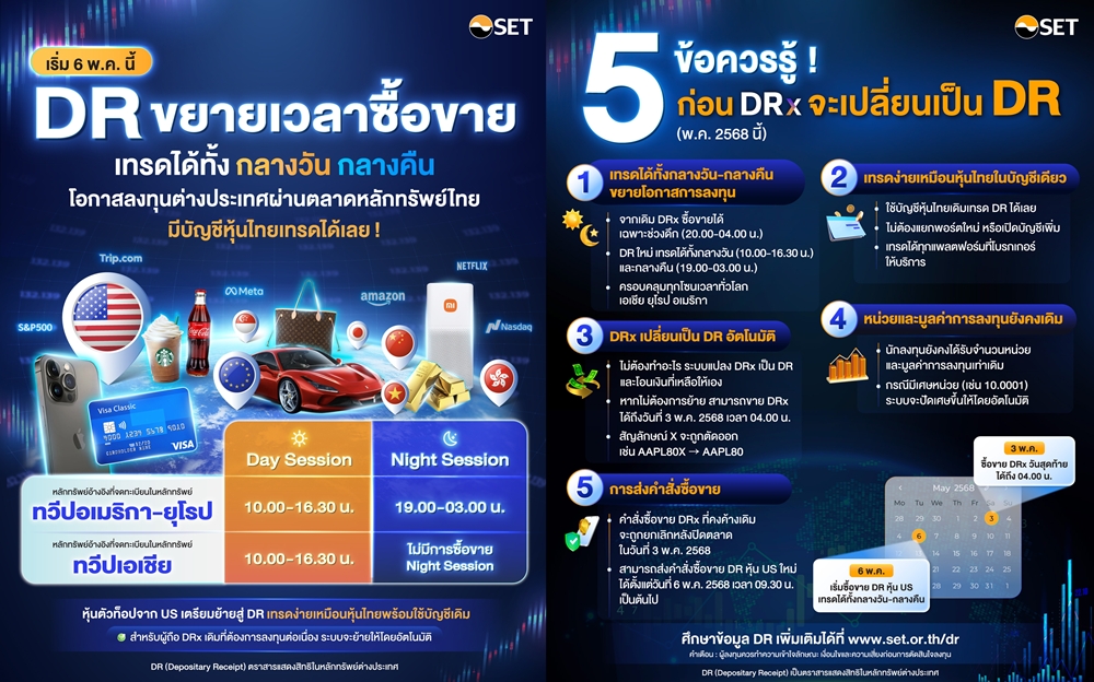 ตลาดหลักทรัพย์ฯ ขยายโอกาสลงทุน DR     