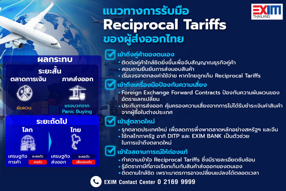 EXIM BANK แนะ 4 แนวทางปรับตัว   