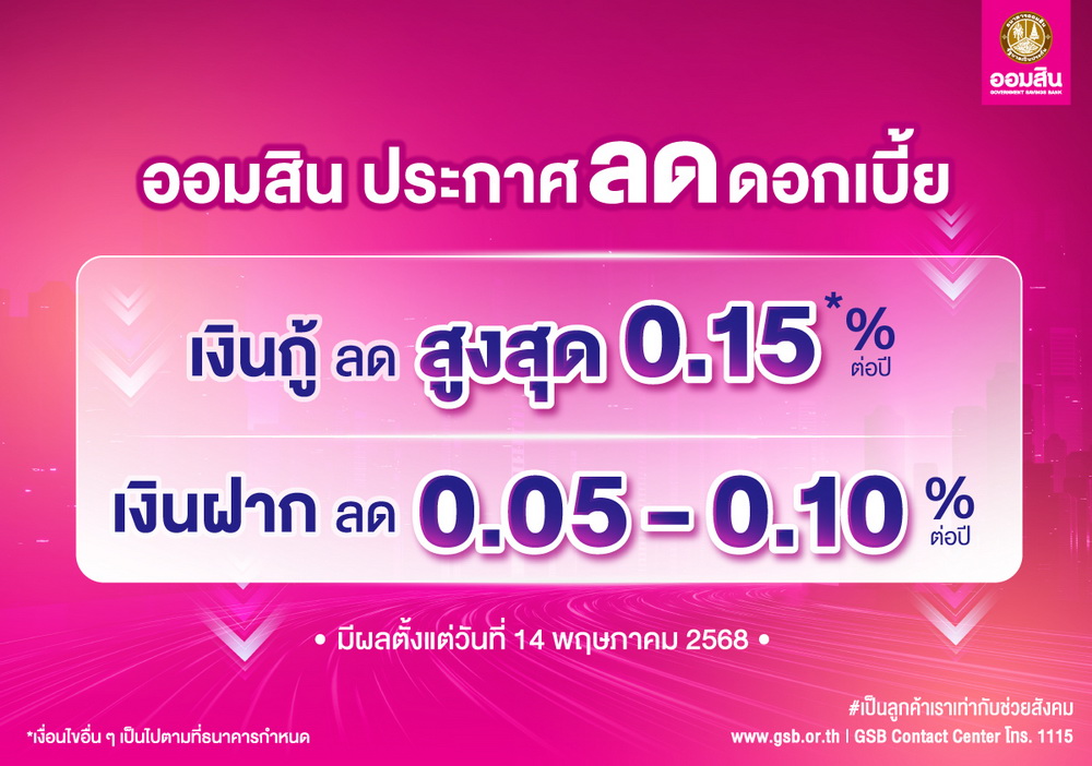 ออมสิน ลดดอกเบี้ยเงินกู้สูงสุด 0.15% ต่อปี  