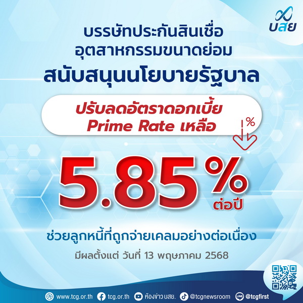 บสย. ลดดอกเบี้ย Prime Rate ครั้งที่ 2  