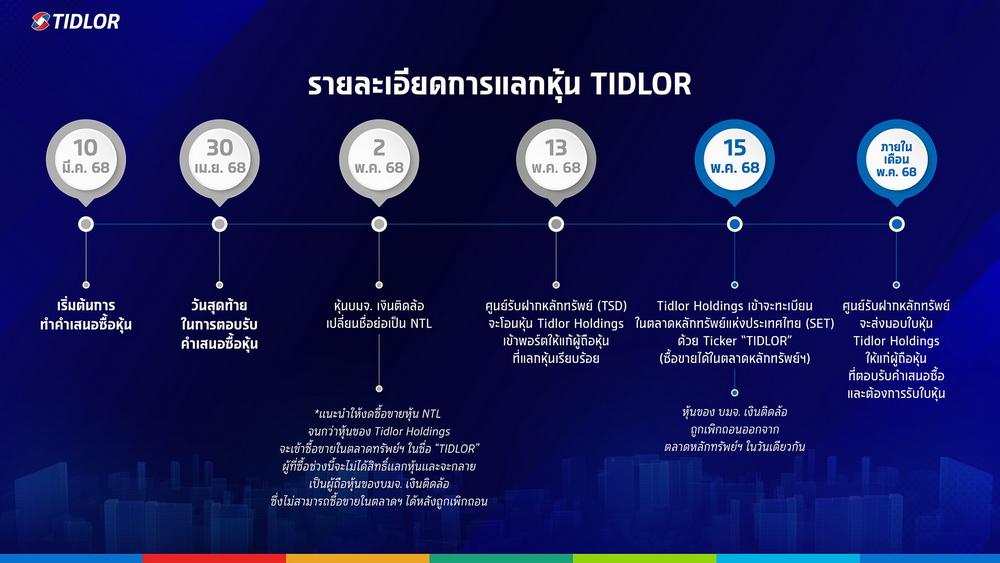 Tidlor Holdings เข้า Trade ตลาดหลักทรัพย์ฯ    