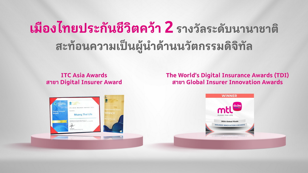 เมืองไทยประกันชีวิต คว้า 2 รางวัลระดับนานาชาติ   