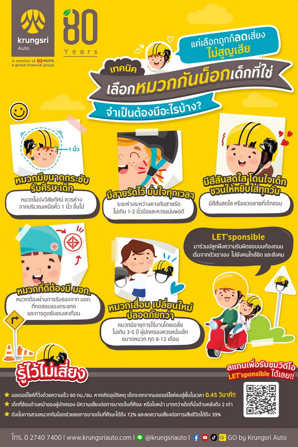 กรุงศรี ออโต้ แนะเทคนิคคัดเลือก     