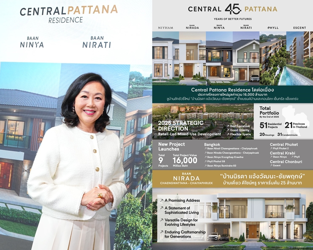 Central Pattana Residence รุก!9โครงการใหม่มูลค่ารวม16,000ลบ.   