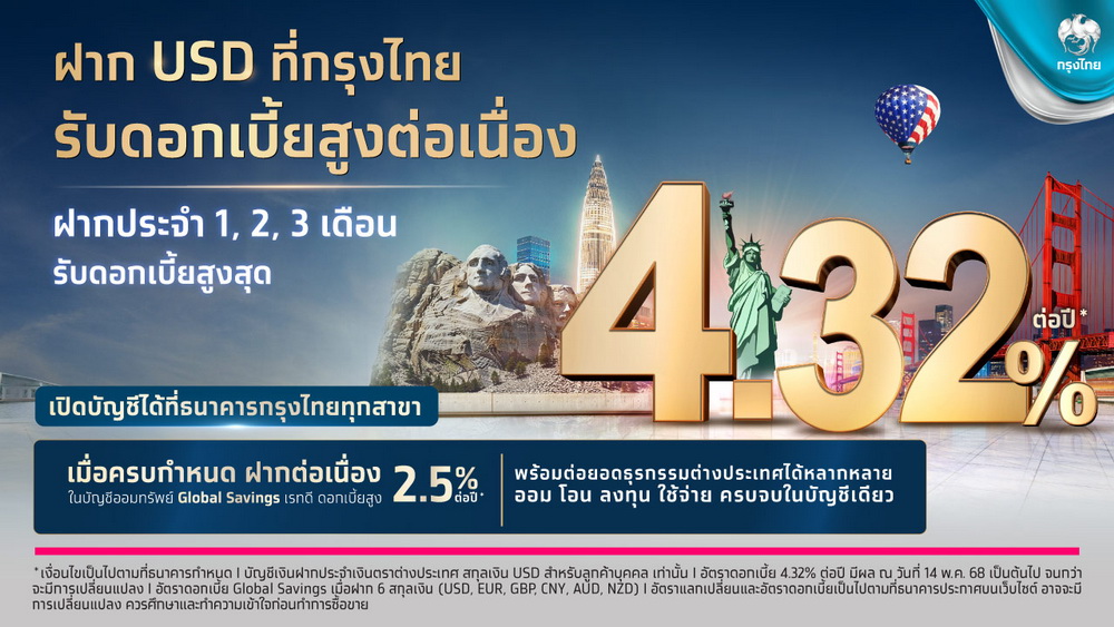 กรุงไทย เพิ่มทางเลือกการออม ผ่านบัญชีฝากประจำ   