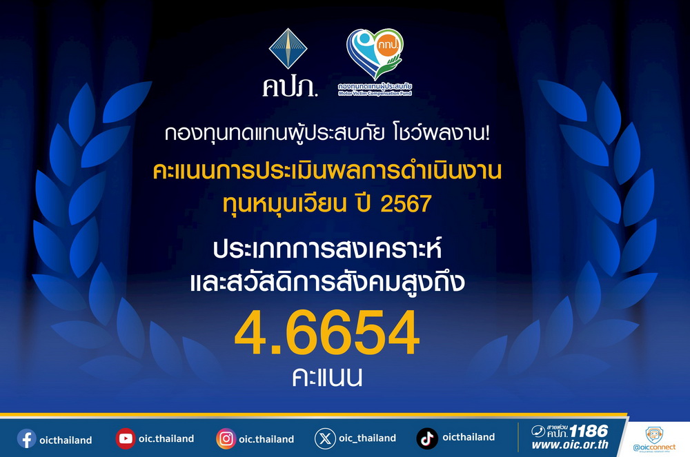 กองทุนทดแทนผู้ประสบภัย โชว์ผลงาน! คะแนนการประเมิน   