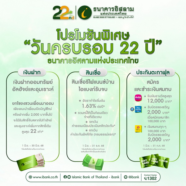 ไอแบงก์ ออกโปรดี ฉลองครบรอบ 22 ปี จัดเต็ม!   